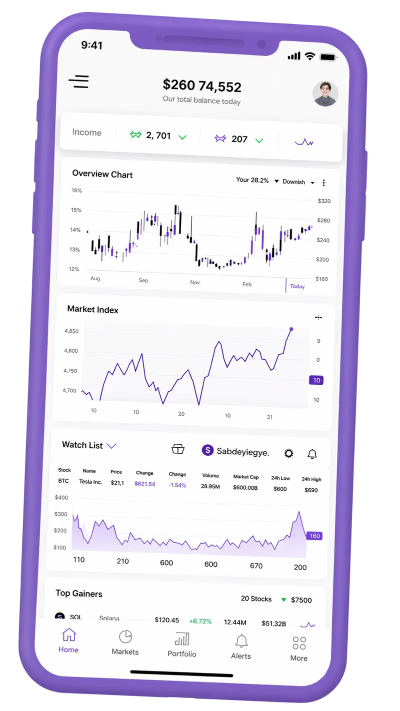 Unitorna AI — handelsplattform på mobil